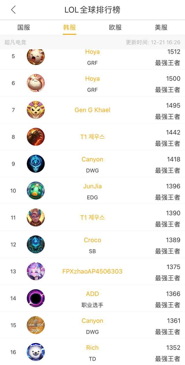 中卫对抗 中卫对抗