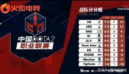 更易吹罚 更易吹罚